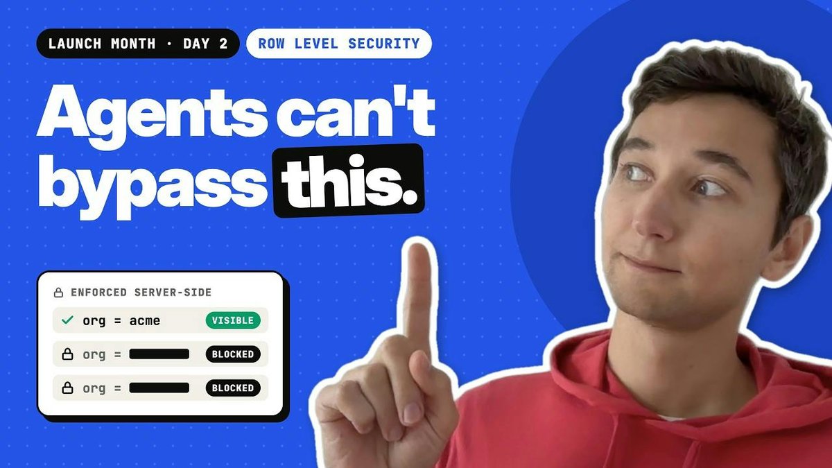 Upsolve Row-Level Security