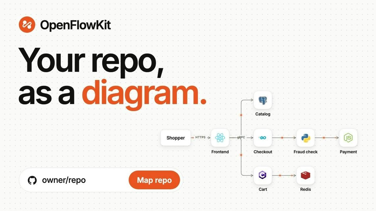 OpenFlowKit 2