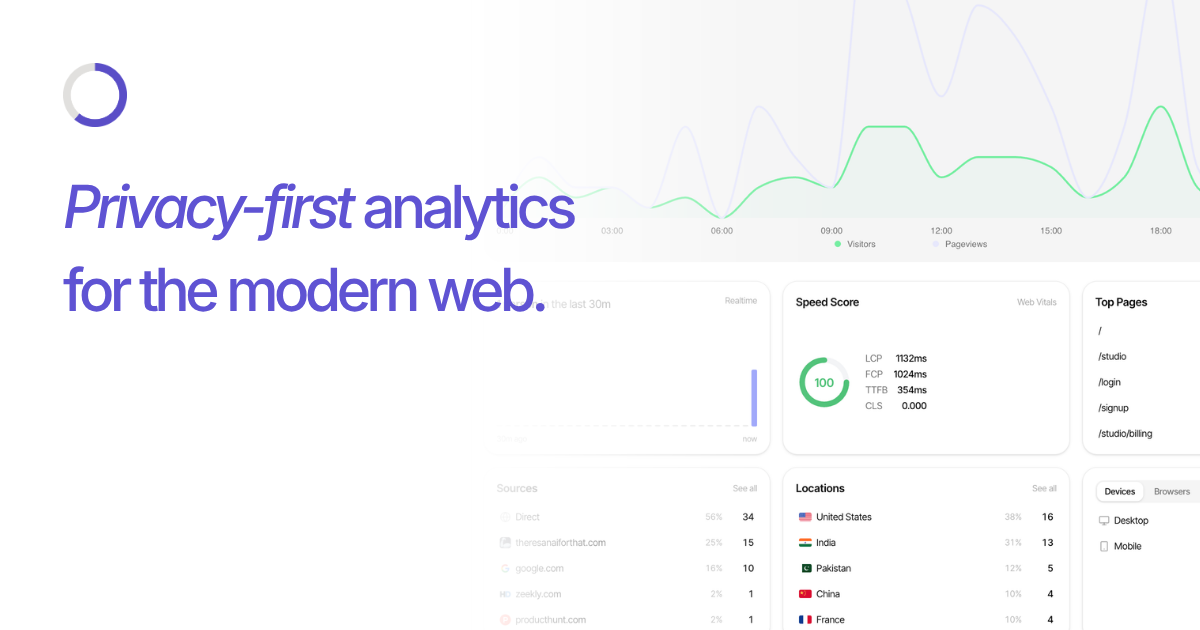Sleek Analytics v3