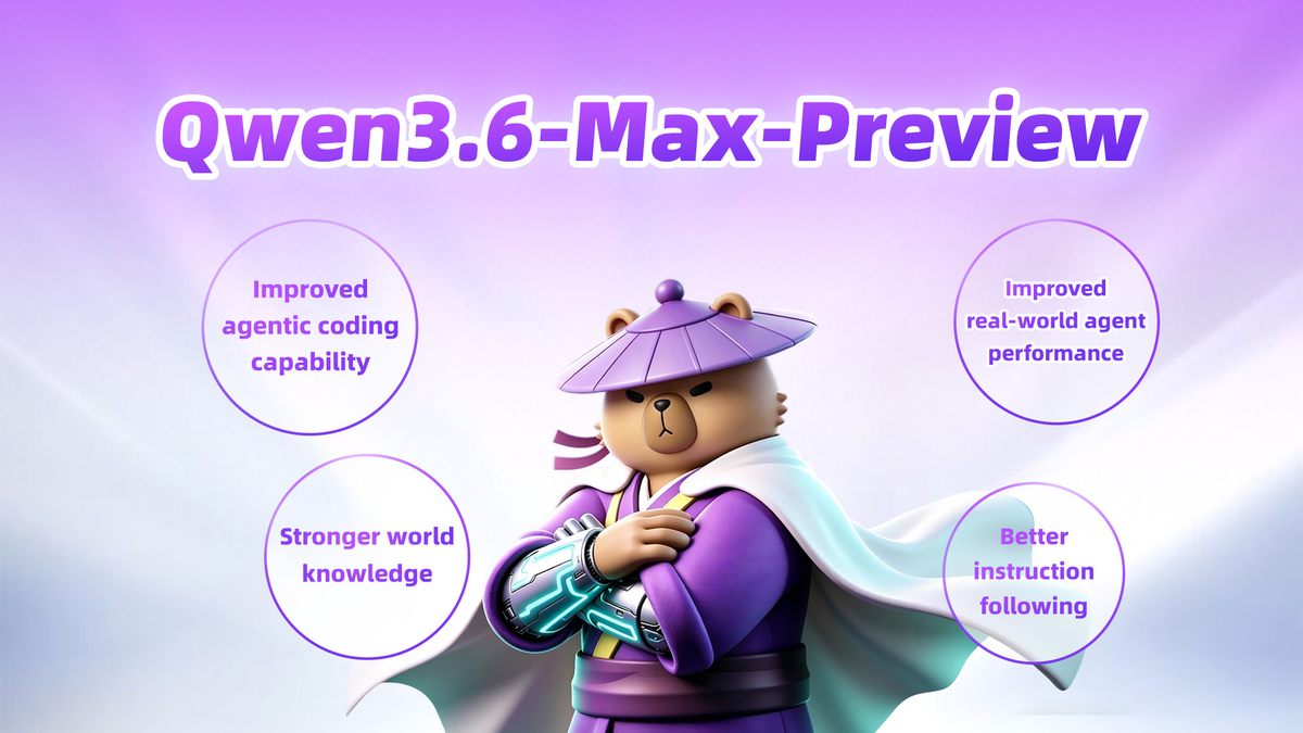 Qwen3.6-Max-Preview