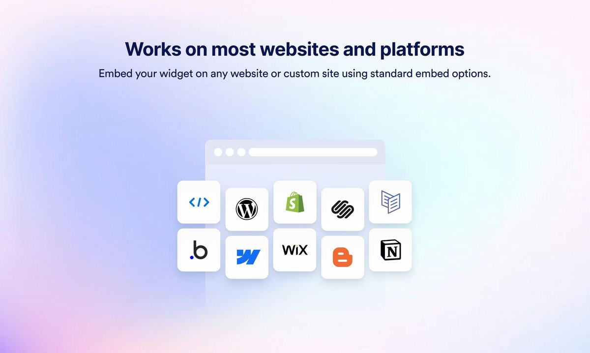 Jotform Website Widgets