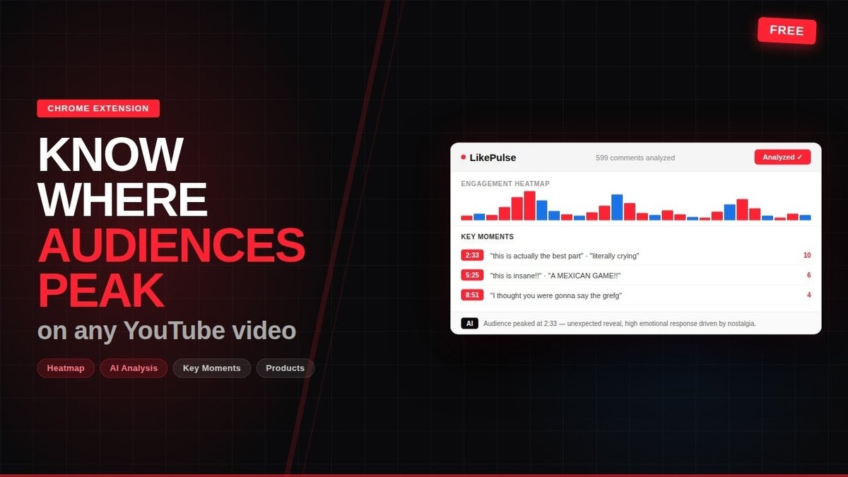 LikePulse