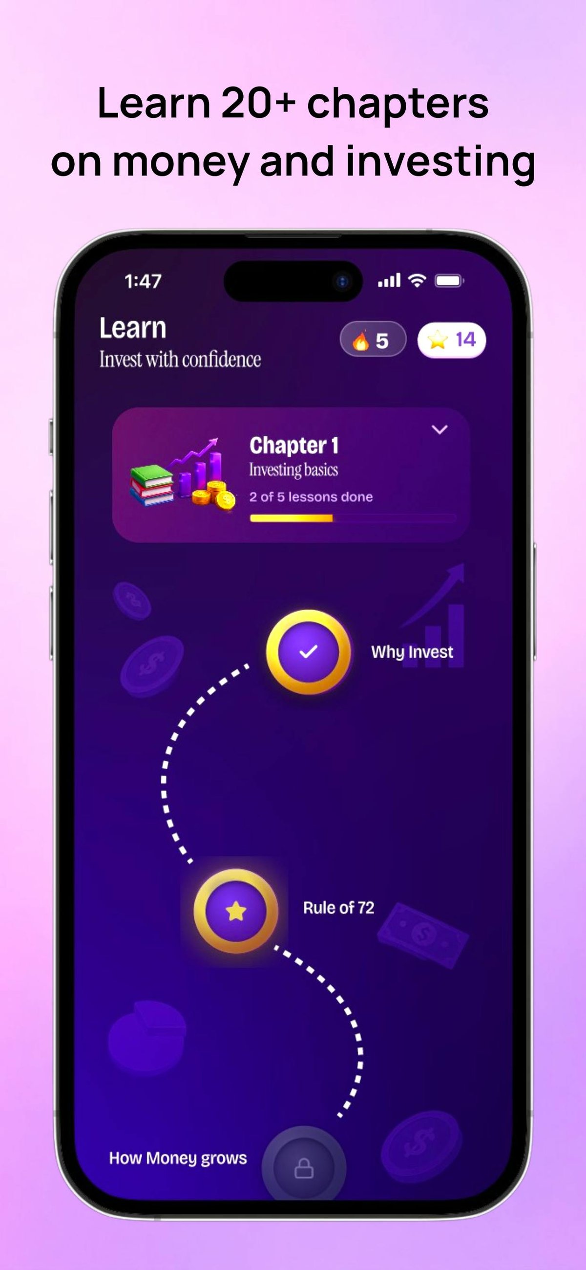 Aarambha: Learn & Invest