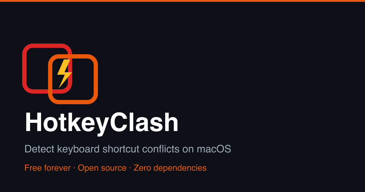 HotkeyClash