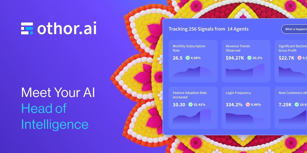 Othor AI 2.0