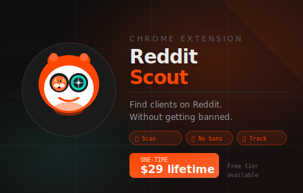 Reddit Scout