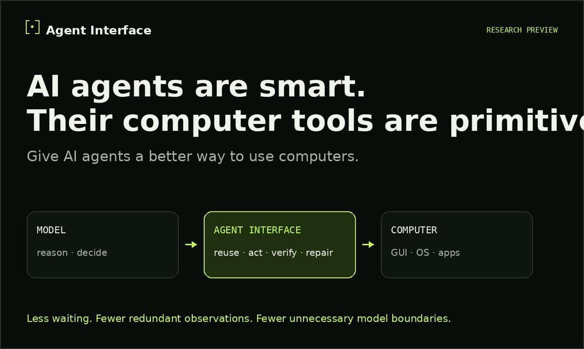 Agent Interface