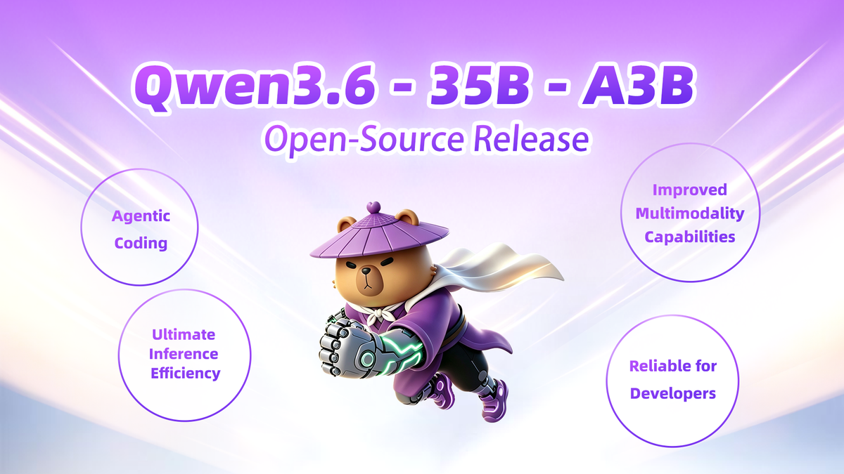 Qwen3.6-35B-A3B