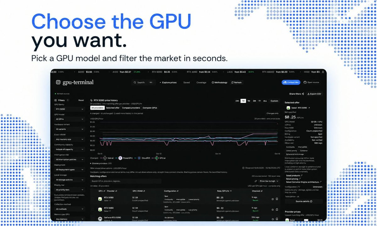 GPU Terminal by Context.dev