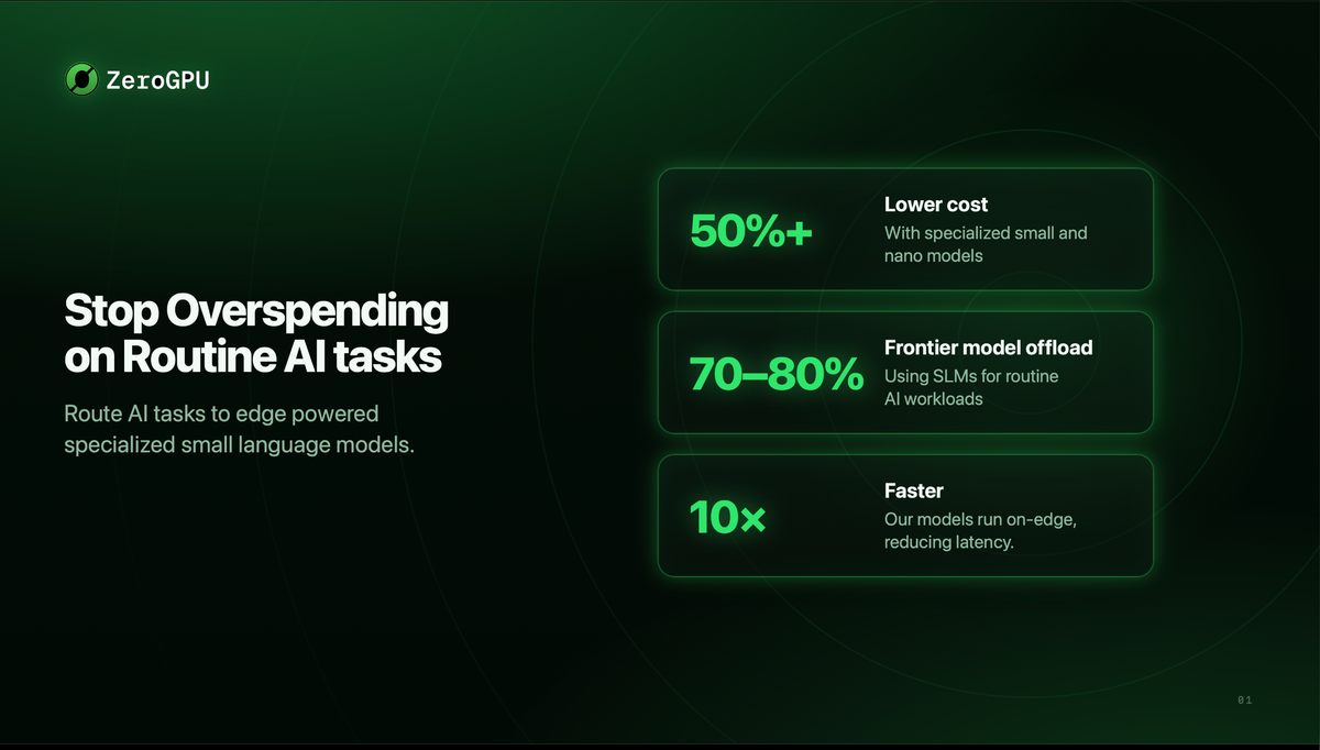ZeroGPU