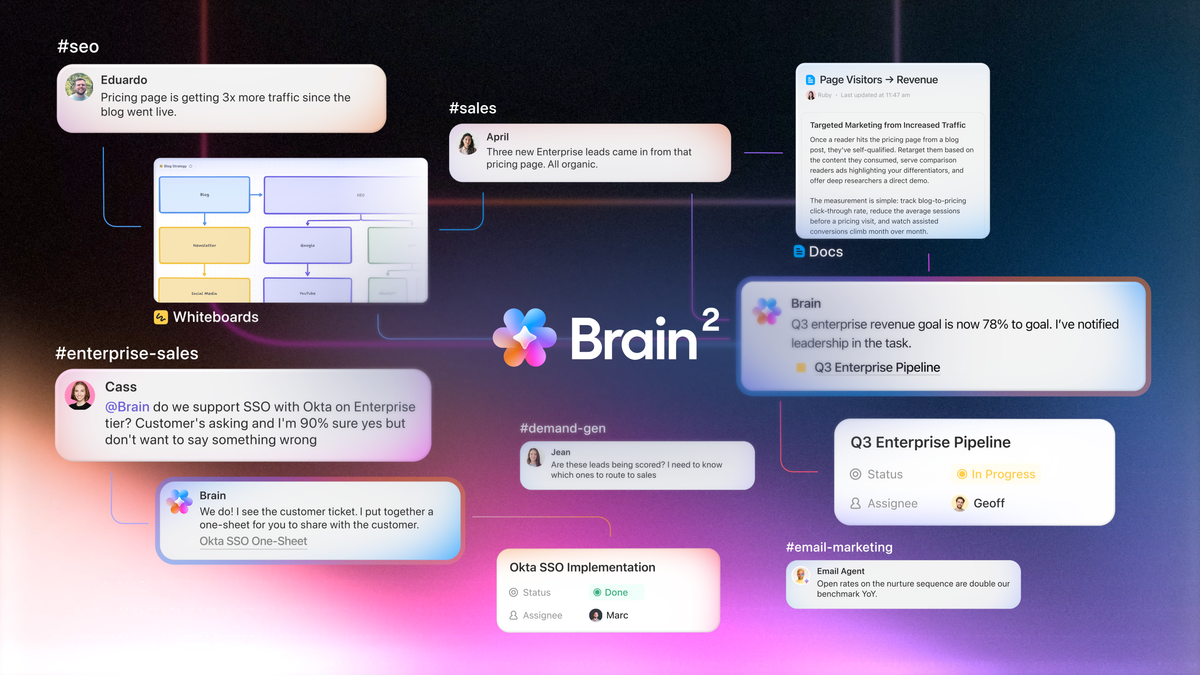 Brain² by ClickUp