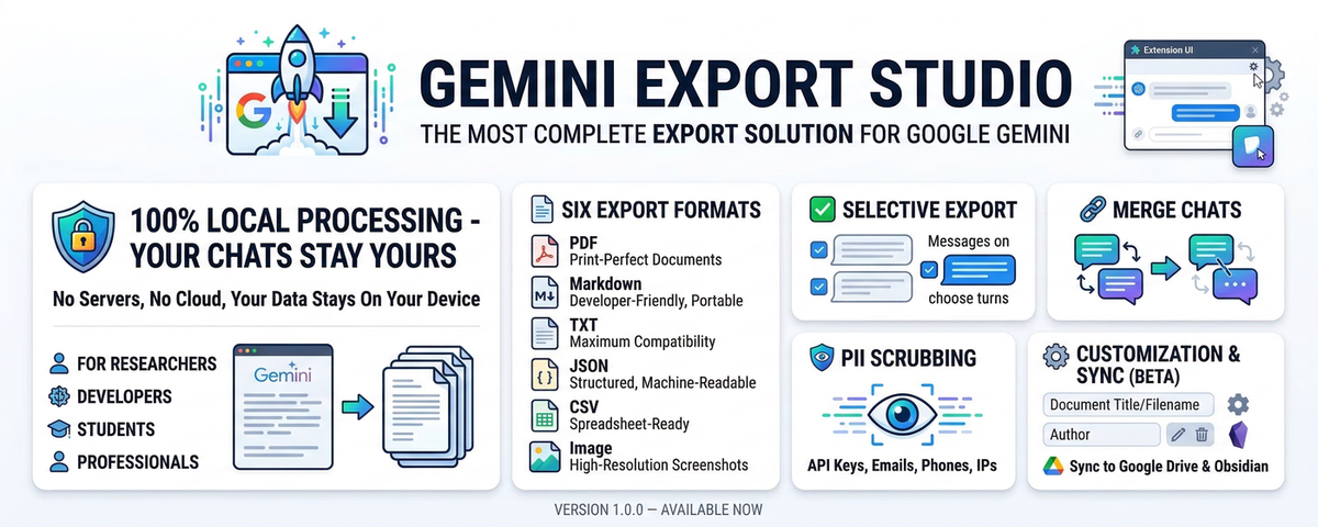Gemini Export Studio