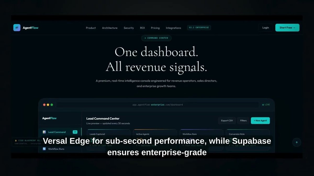 AgentFlow Enterprise