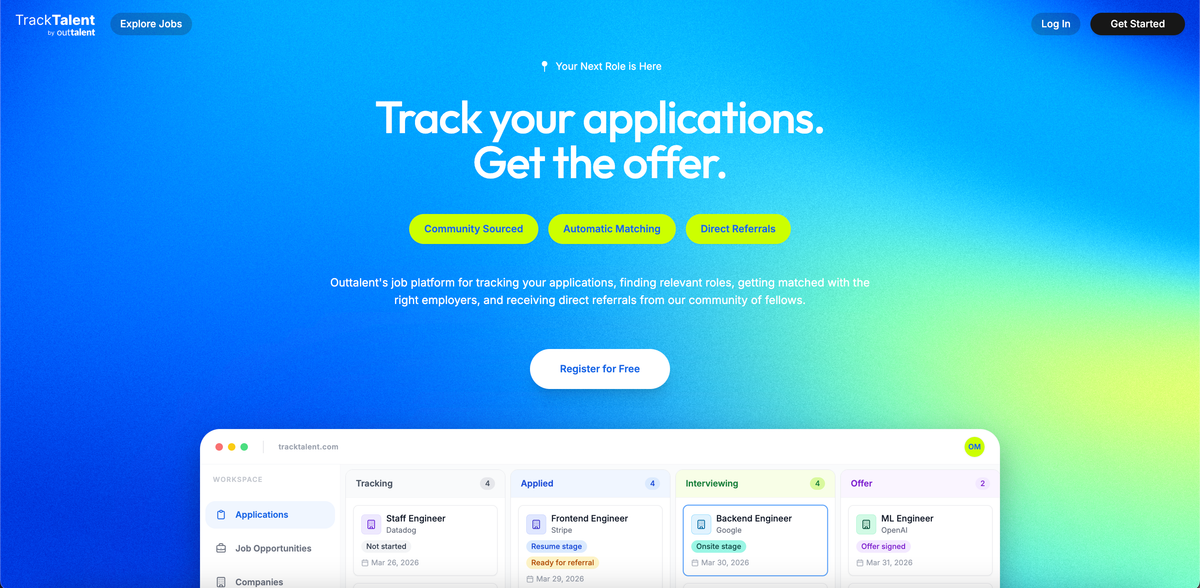 TrackTalent