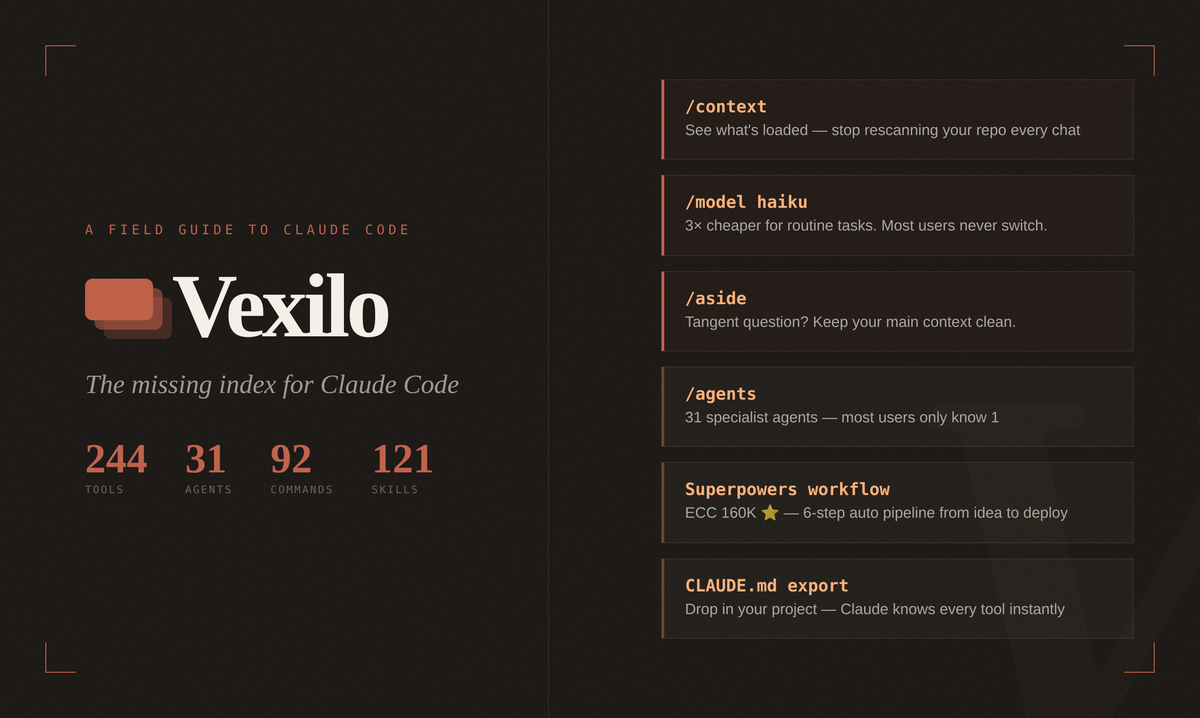 Vexilo