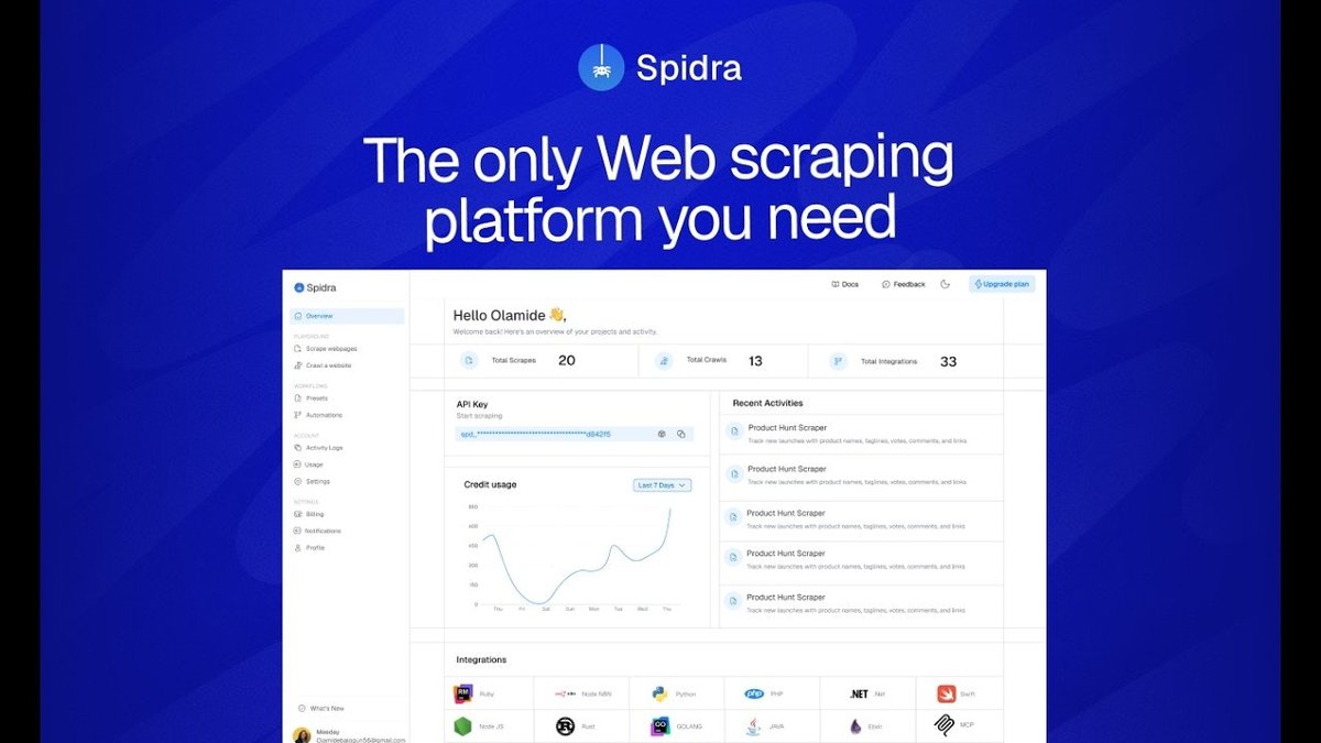Spidra