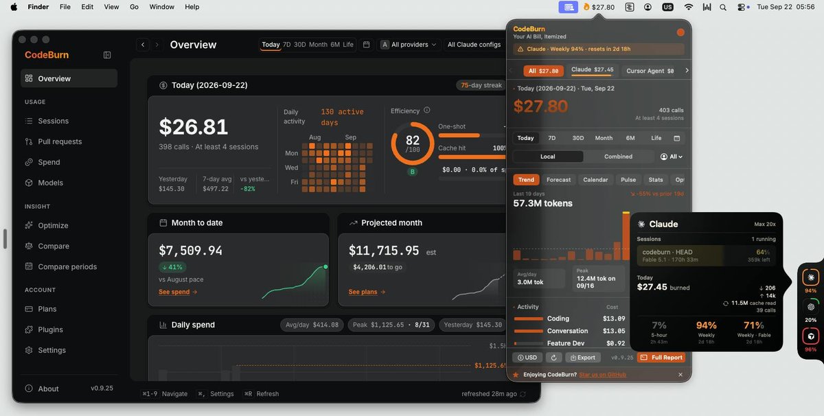 CodeBurn