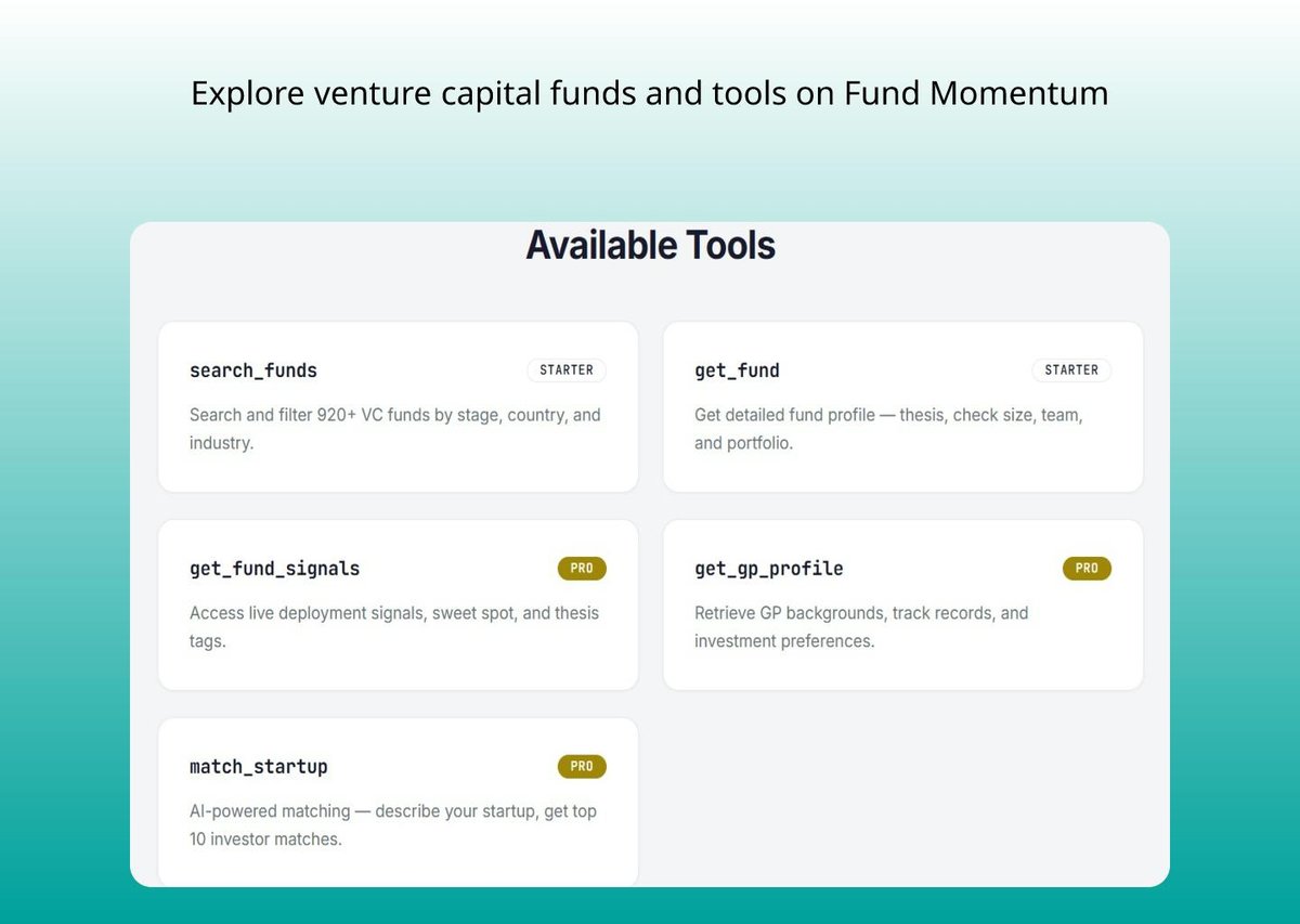 Fund Momentum