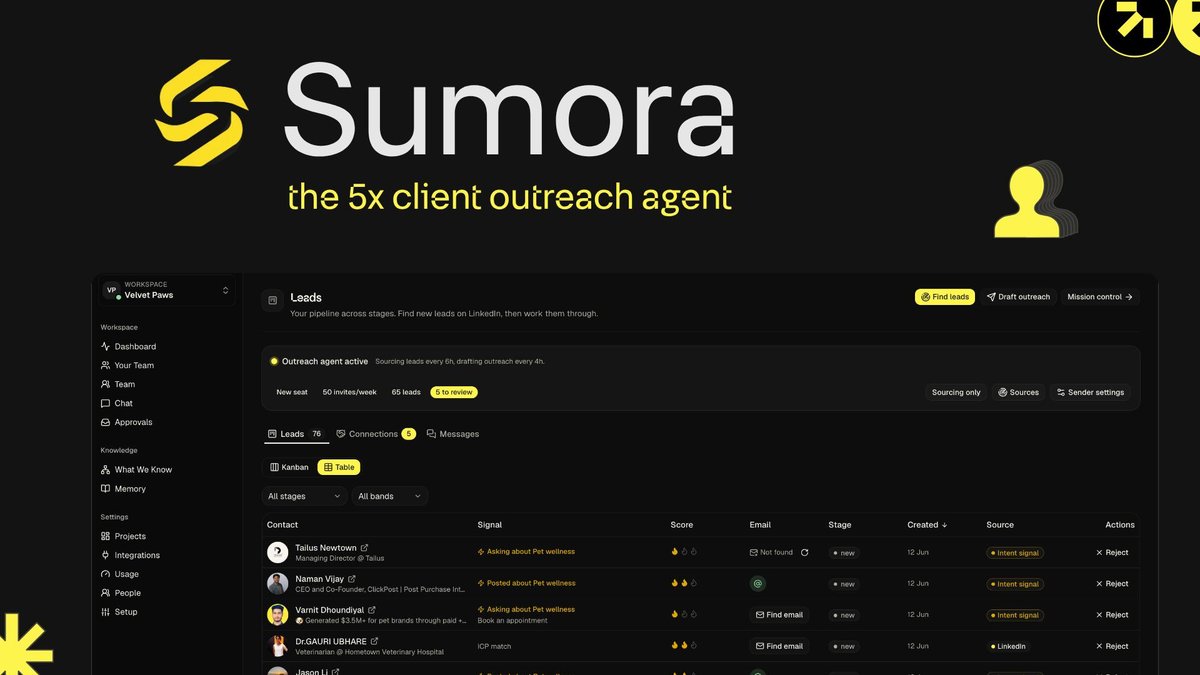Sumora