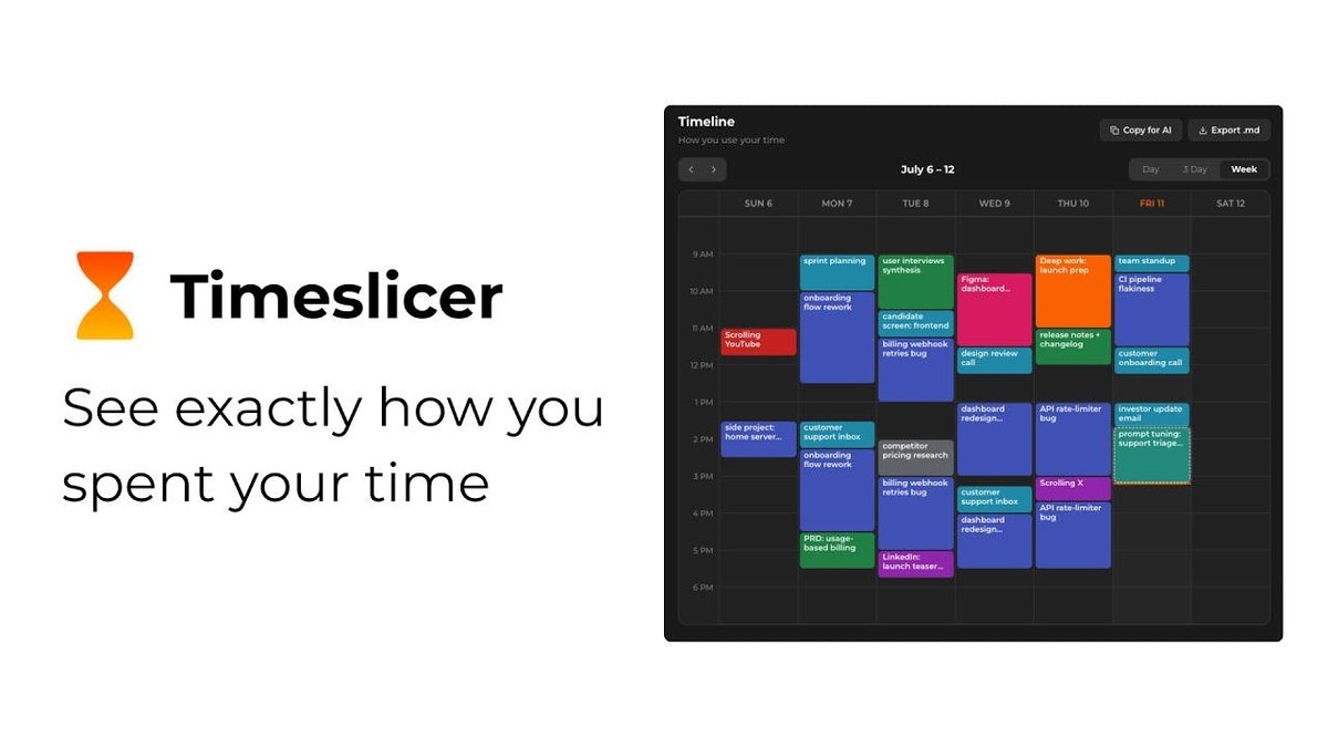 Timeslicer