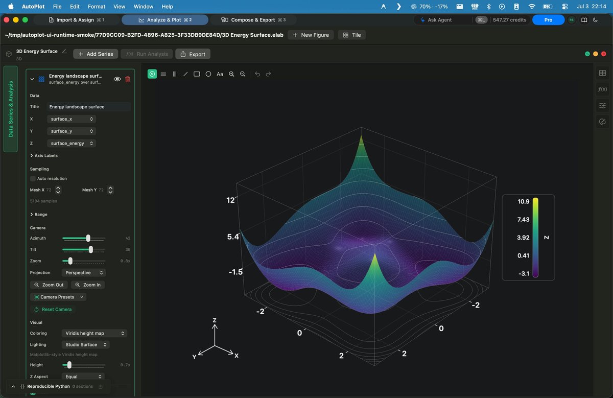 Autoplot