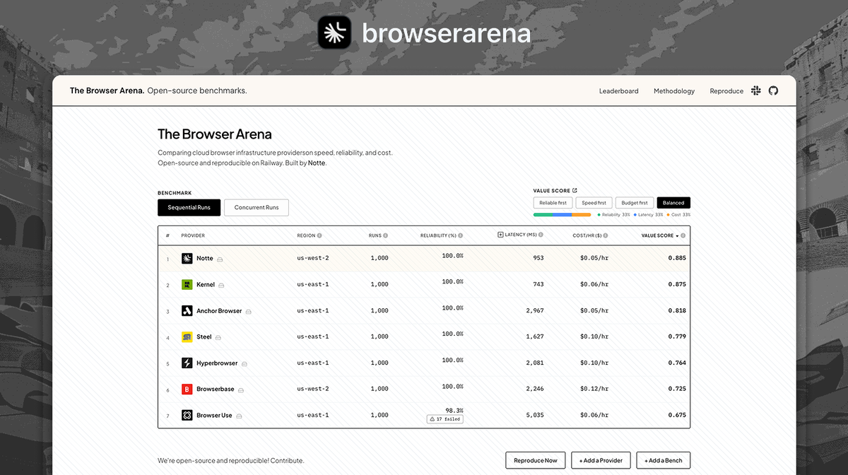 Browser Arena