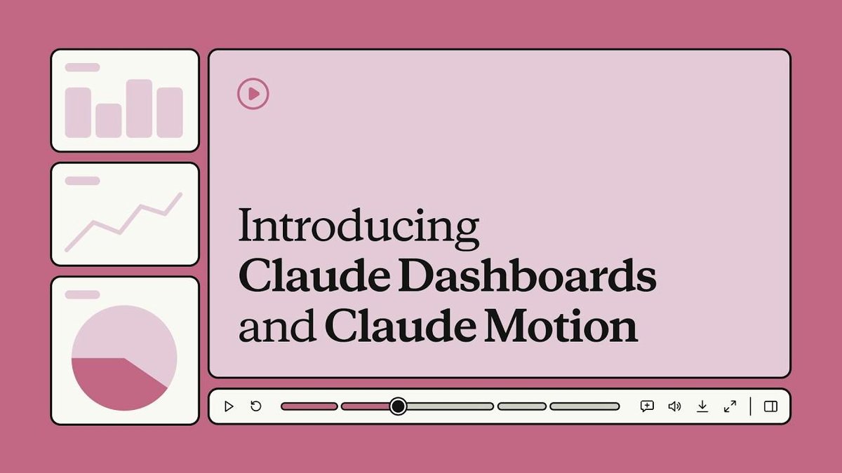 Claude Dashboards & Motion