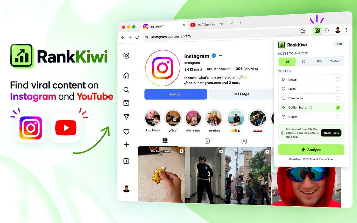 Rank Kiwi