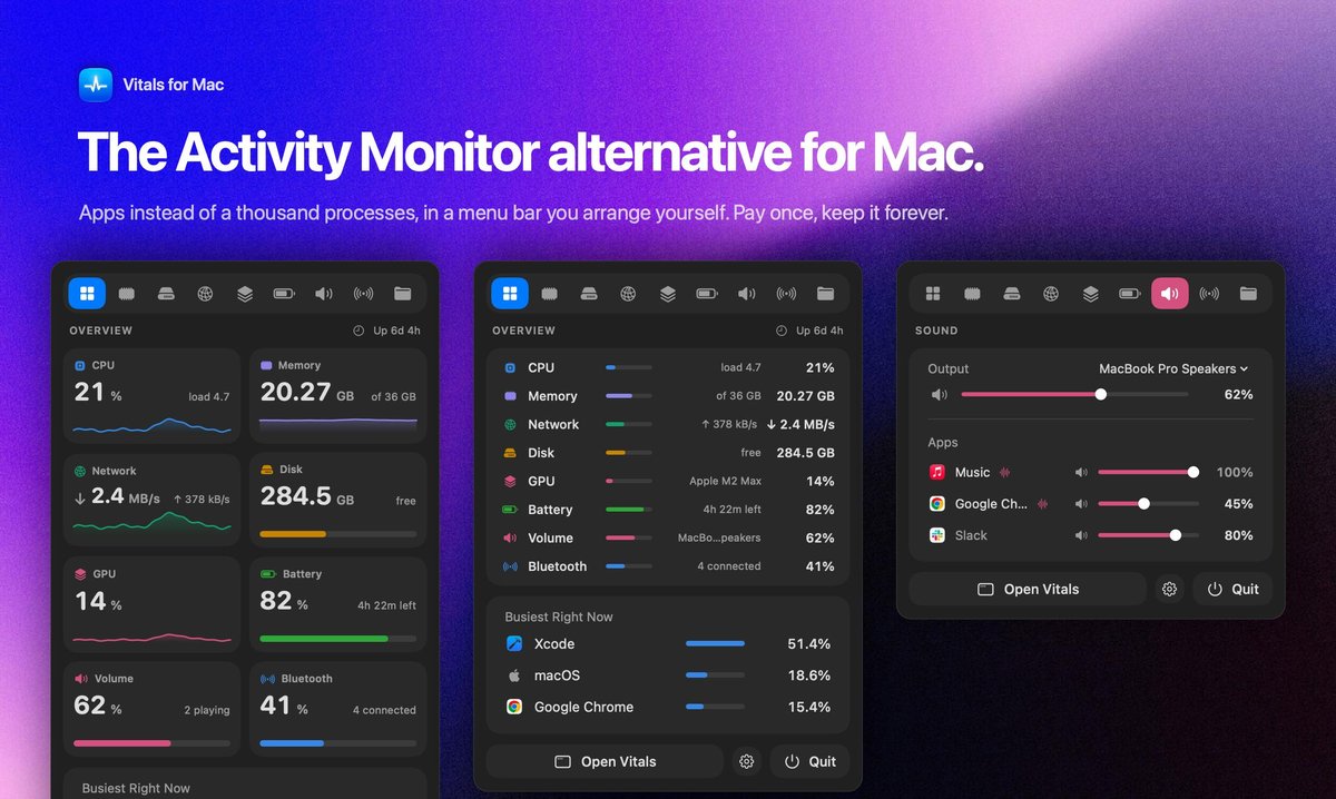 Vitals 