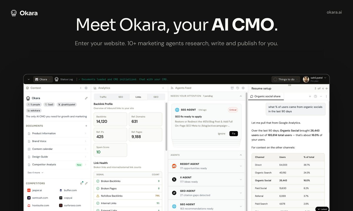 Okara