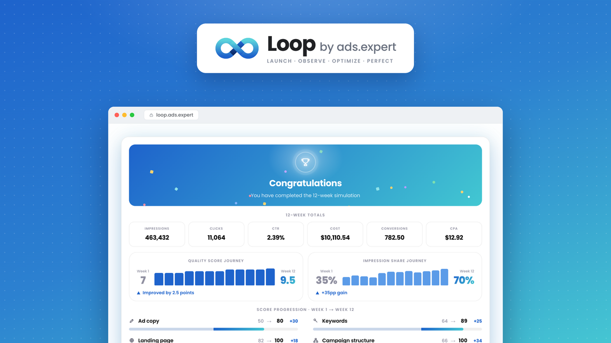Loop by ads.expert