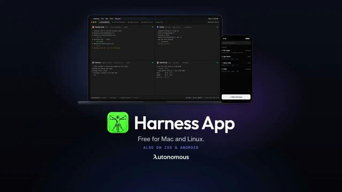 Harness by Autonomous