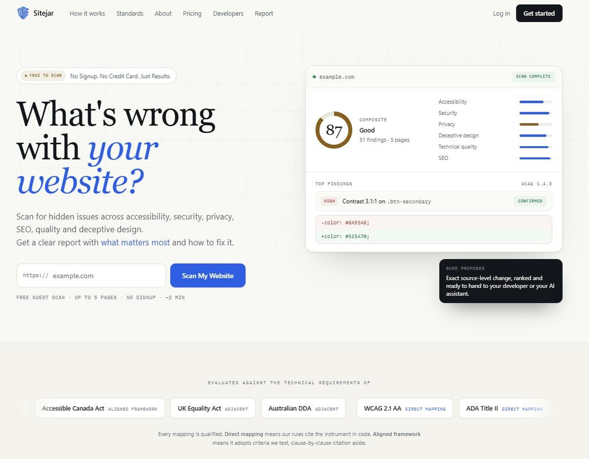 Sitejar