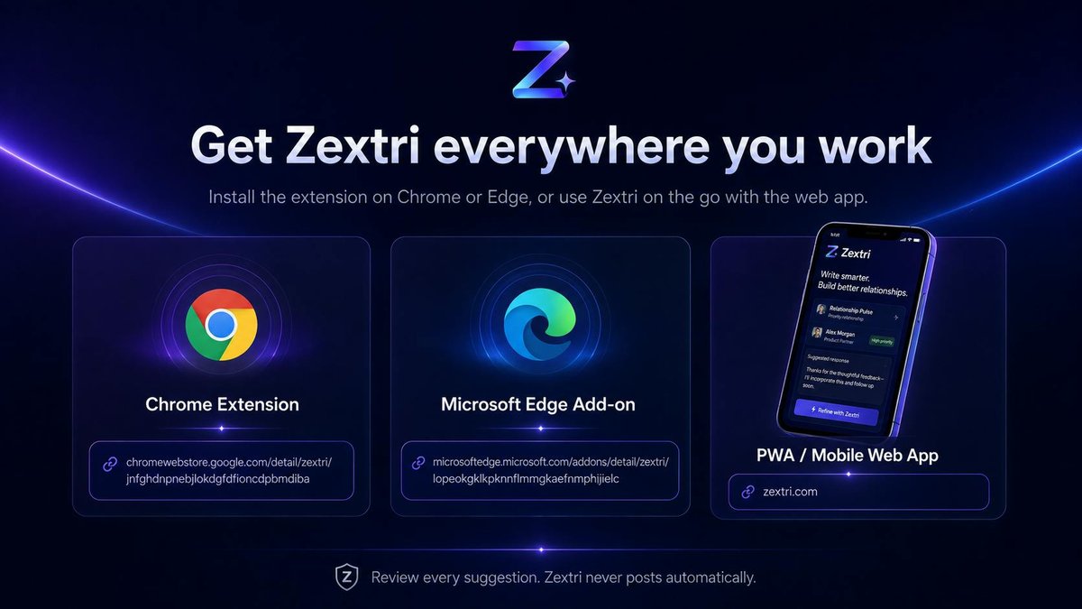 Zextri