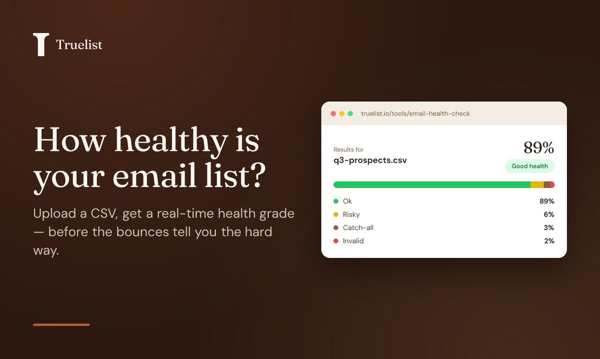 Email Health Check by Truelist