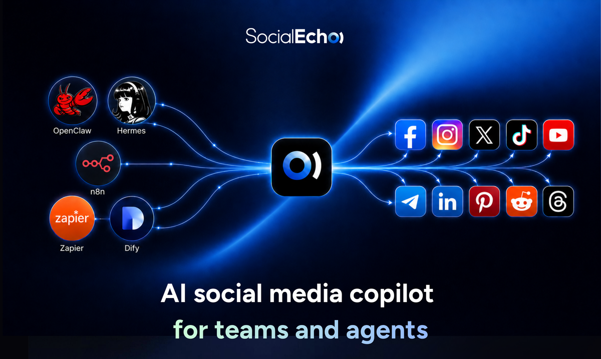 SocialEcho 2.0