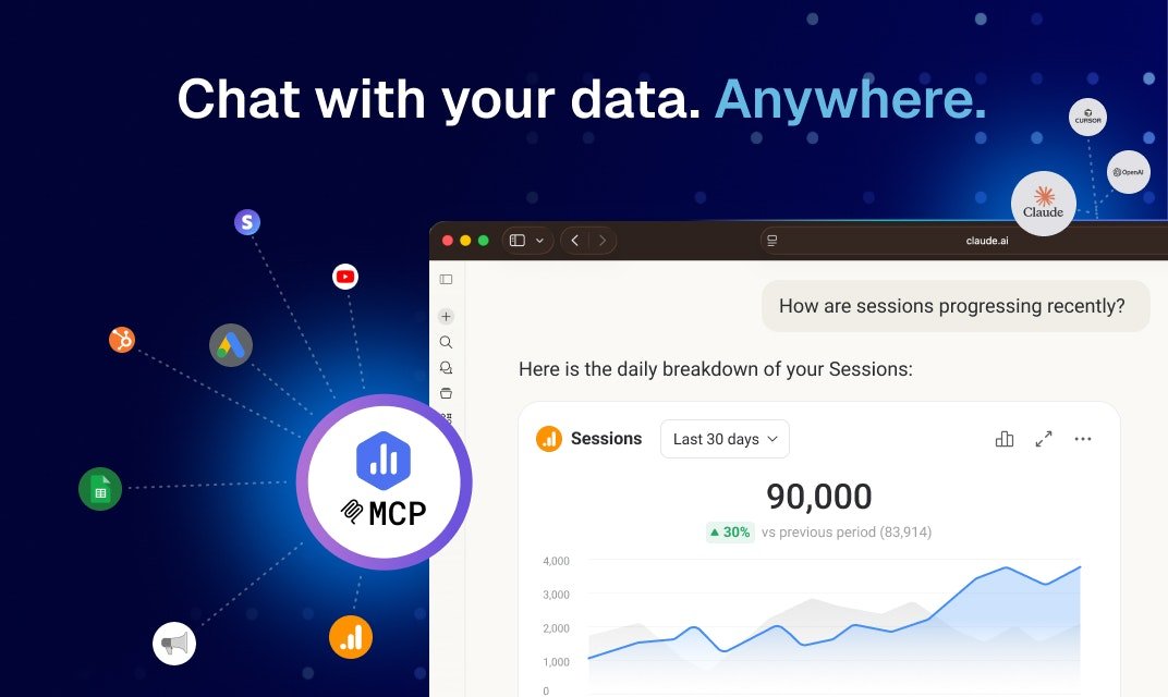 Databox MCP