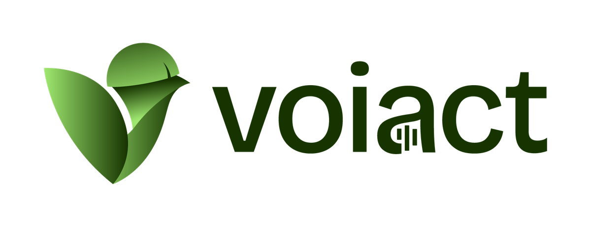 Voiact - Your Trello AI Coworker 