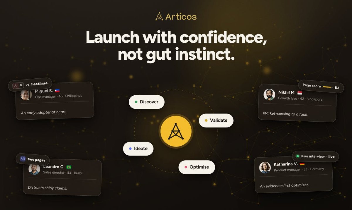 Articos