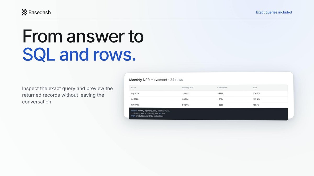 Basedash AI Sources