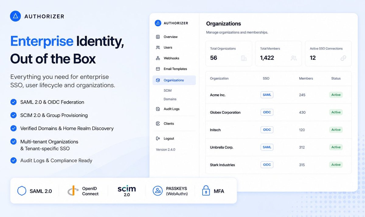 Authorizer