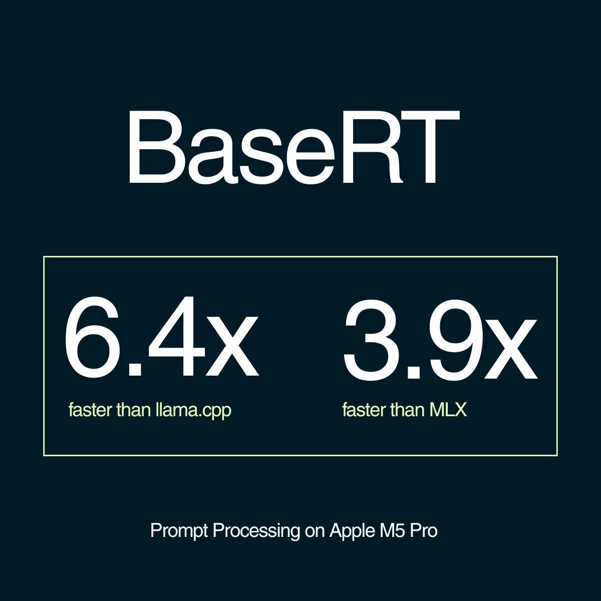 BaseRT