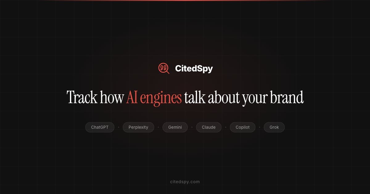 CitedSpy