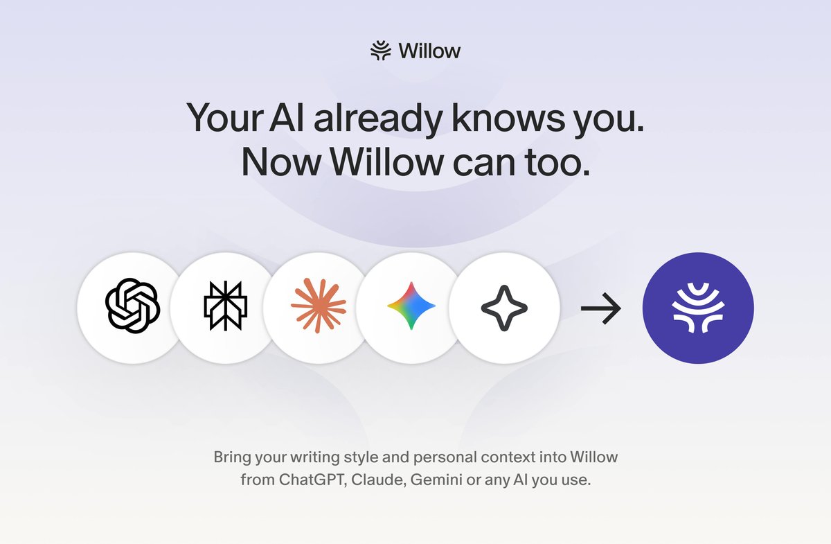 Willow Knowledge