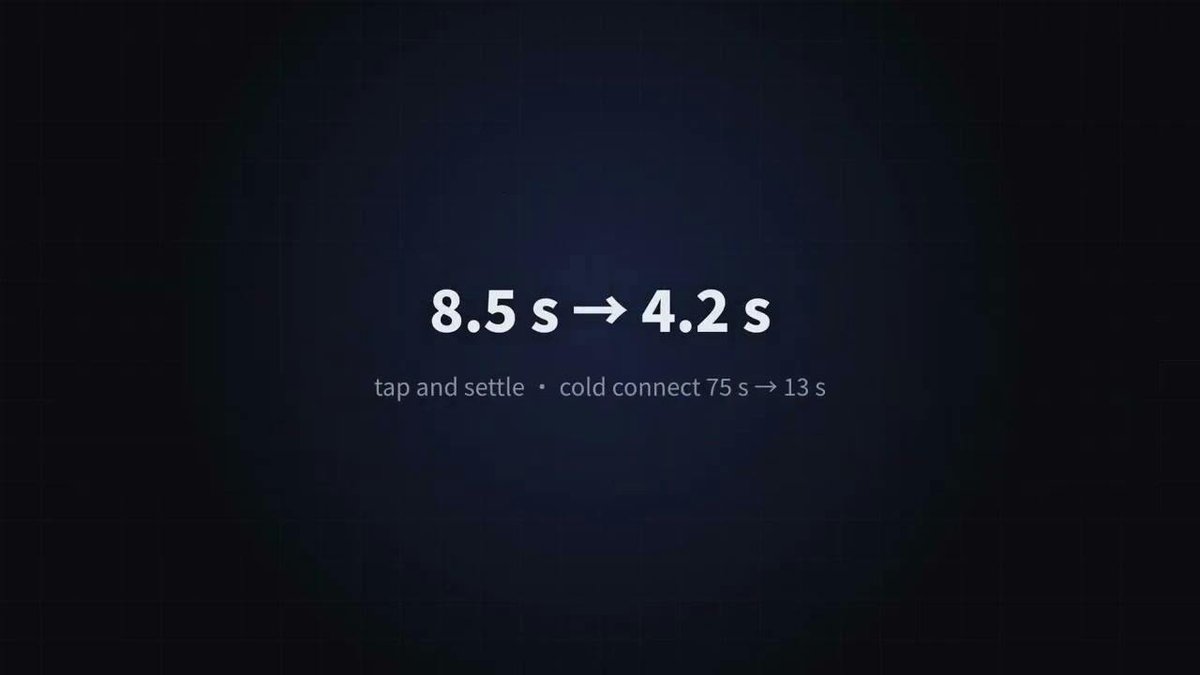 iphone-use
