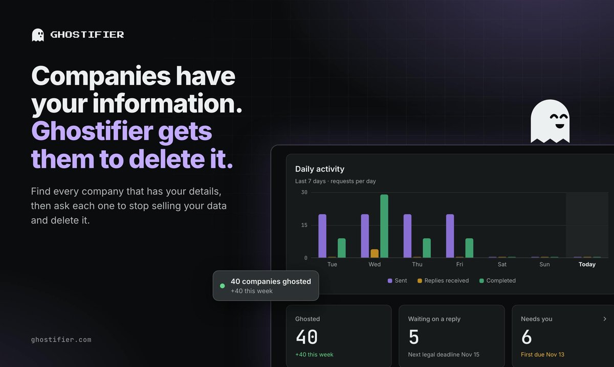 Ghostifier
