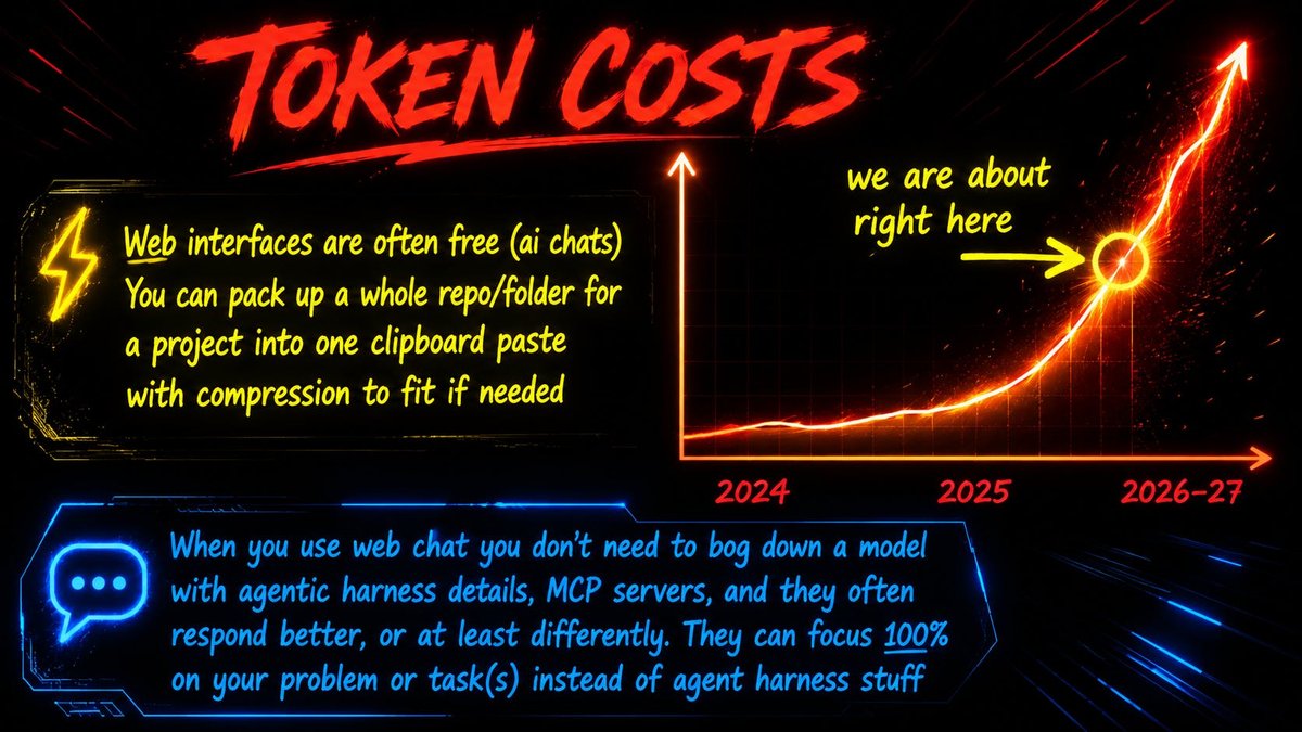 AI Code Prep v2
