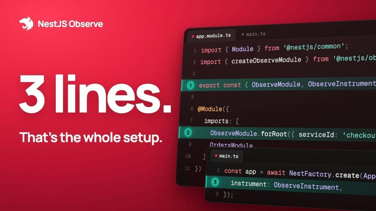 NestJS Observe