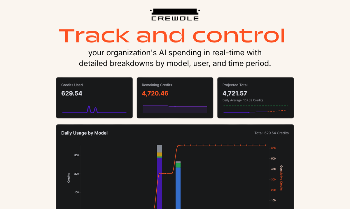 Crewdle AI