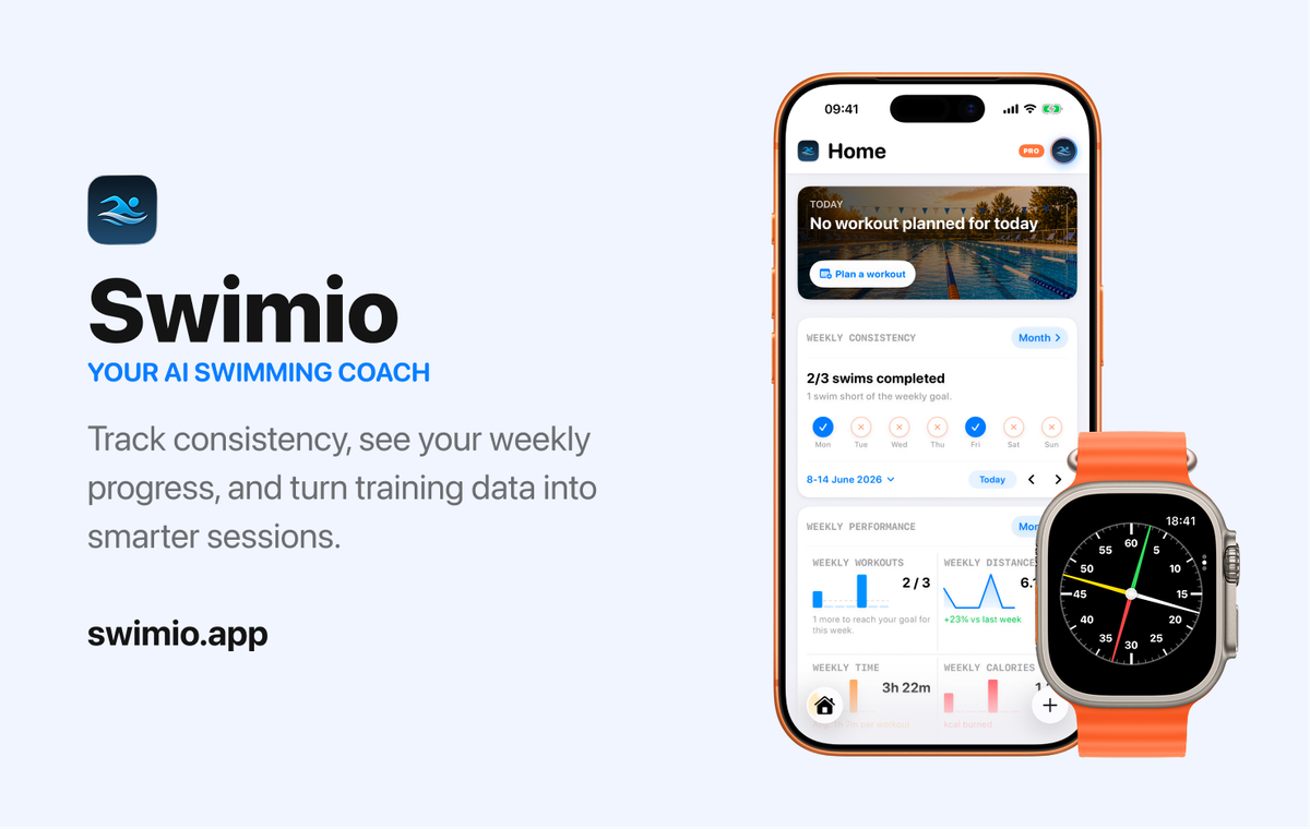 Swimio